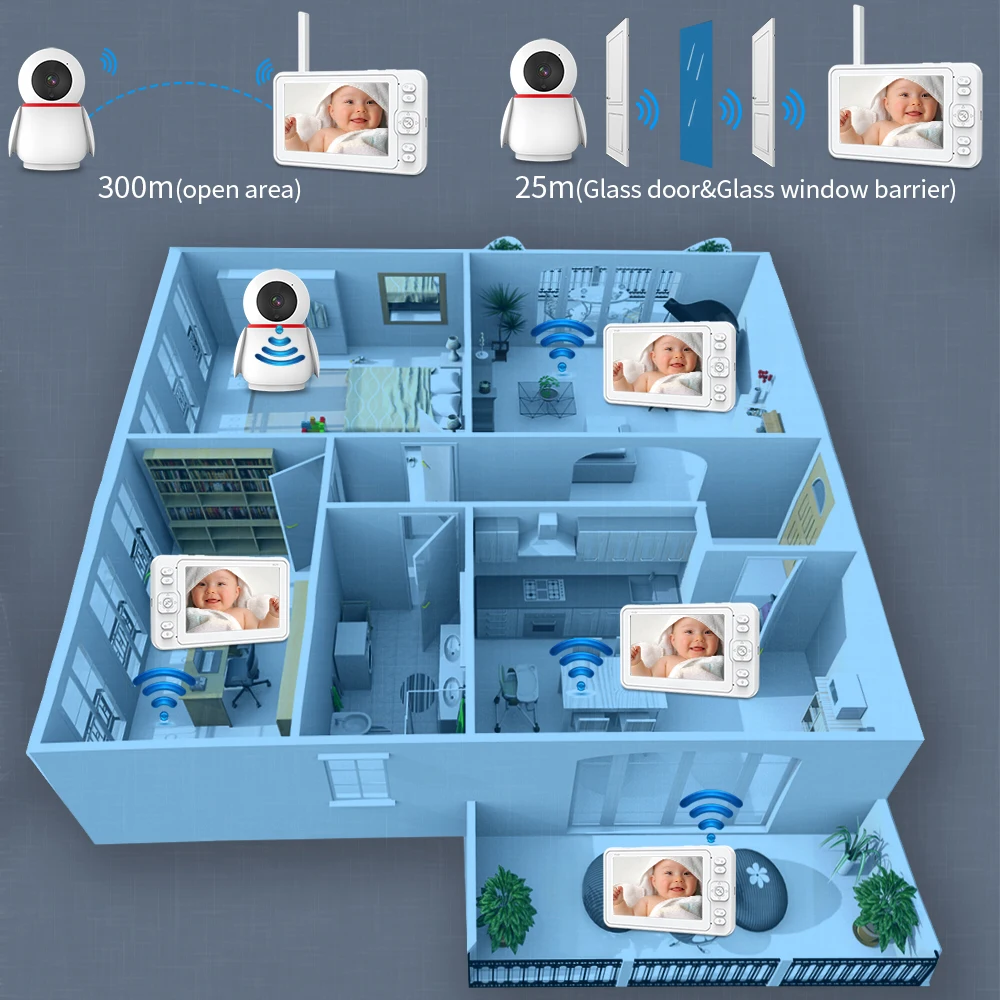 Intercomunicador para Bebé 360 2MP: Vigilância Sem Fios Segura - Image 6